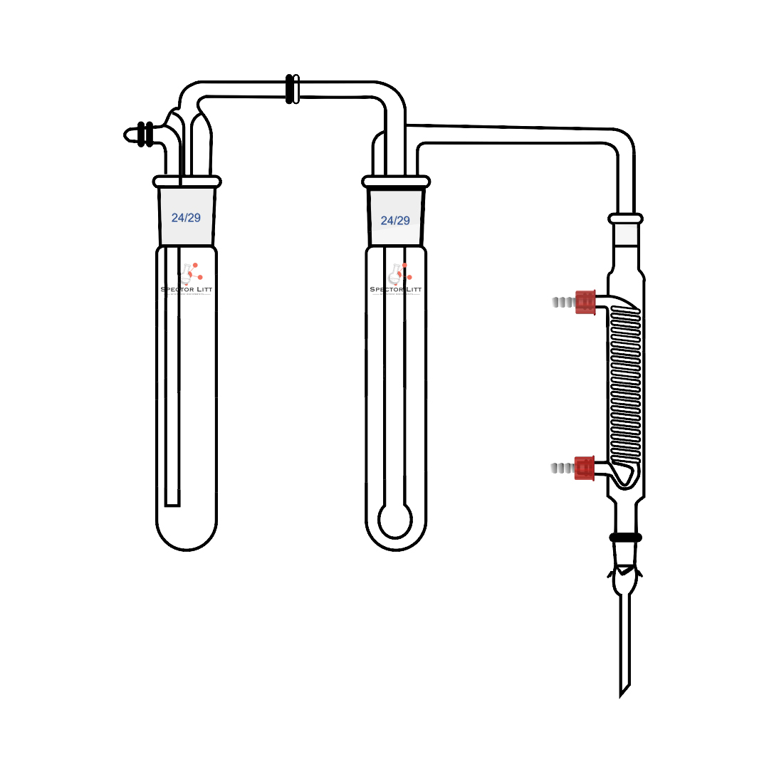 Kozellka and Hine Blood Test Apparatus